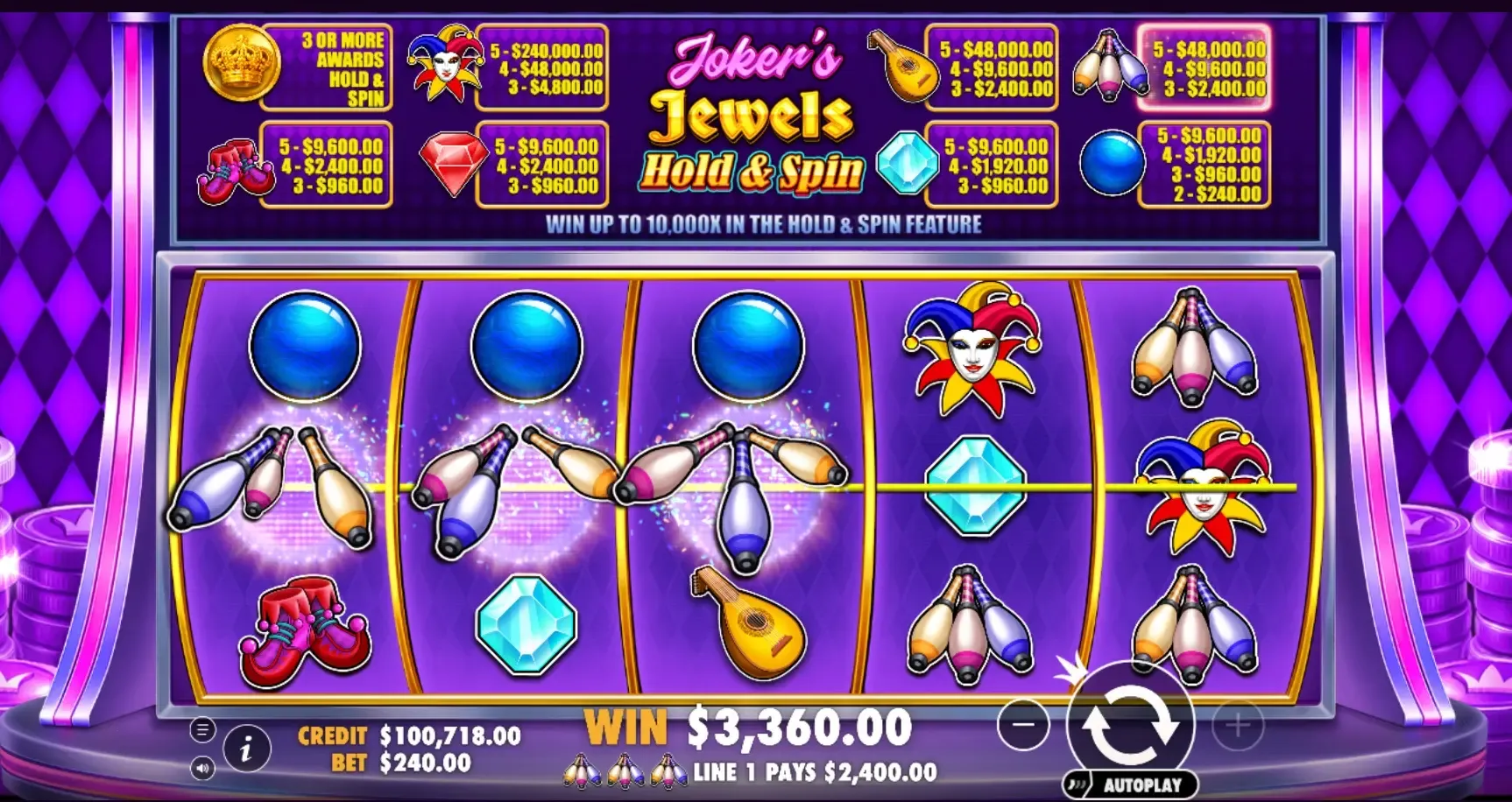 Jokers jewels hold spin